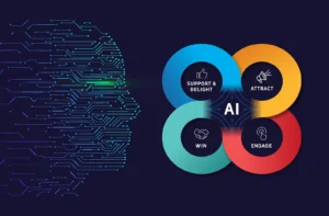 Informe: IA en España